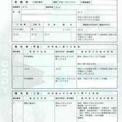 畑についている抵当権