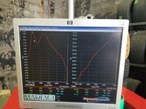 シャシーダイナモの出力結果は６６馬力