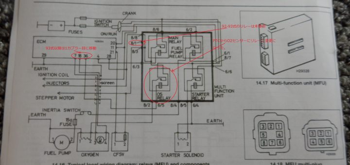 93式のECUとエンジンマネージメントリレーの関係。
