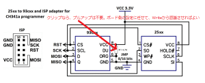 25CXXから93CXXへの変換回路図