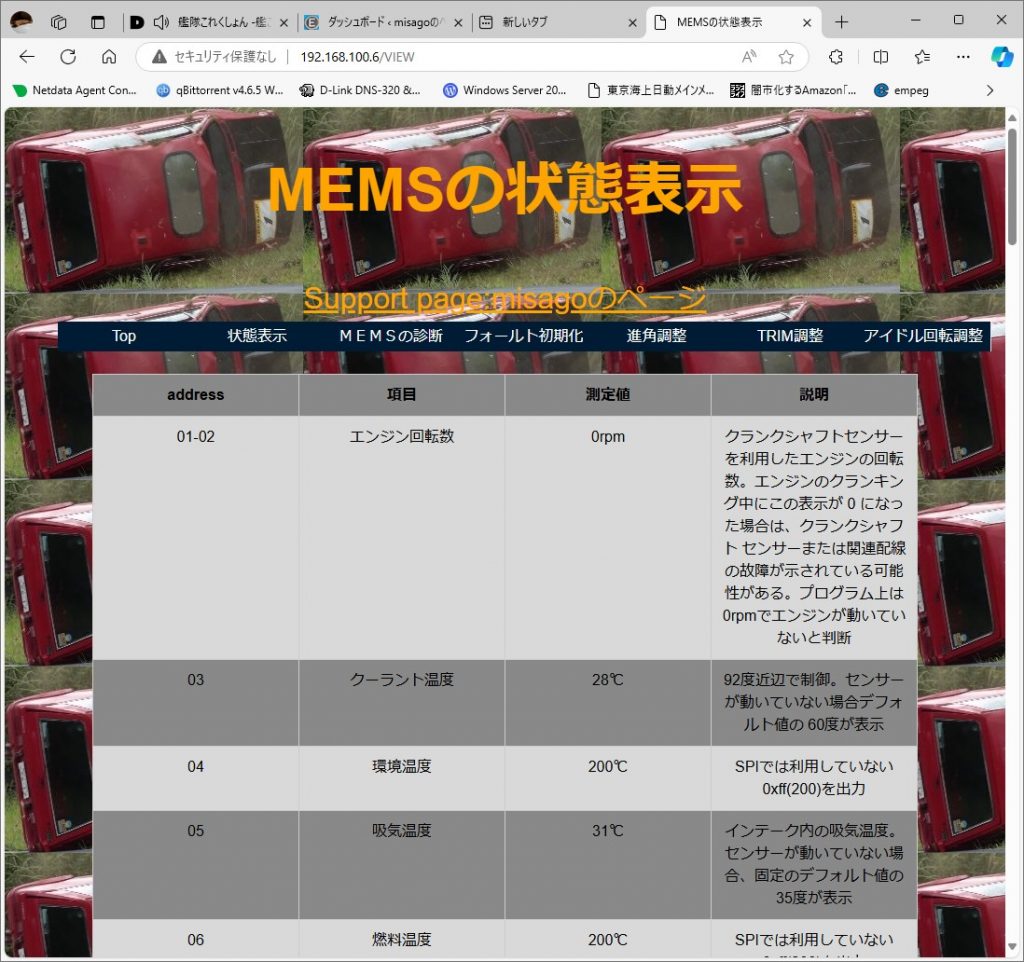 MEMSの状態表示 | misagoのページ