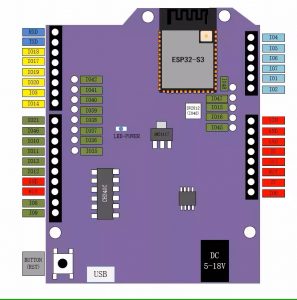 LCD KEY SHILEDに直接あうUno EPS32-S3のピン配置