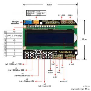 LCD KEY SHIELDのピン配置