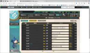 ALL甲で終わることができて甲も32に伸ばせた。今月は戦果稼ぎをしていないけど、上位でも甲32は片手くらいしかいない。