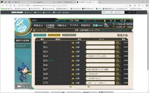自分の4月の戦果