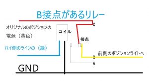 今回の配線図