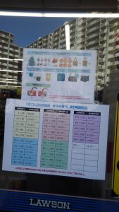 Lowsonの整理券の順番