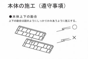 ディプロマットスターIIの上下の勘合の注意
